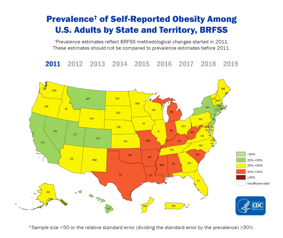 Prevalence of Self-Reported Obesity Among U.S. Adults by State and Territory, 2011-2019
