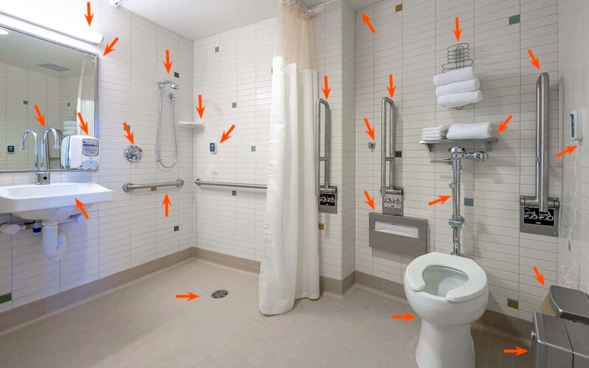 Common Ligature Points in Bathrooms